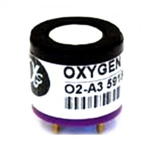 英国alphasense长寿命氧气传感器(O2传感器)