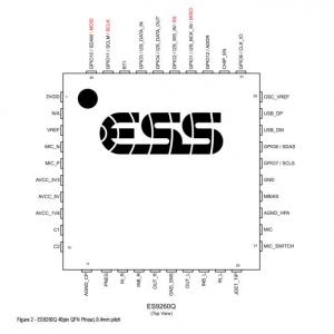 美国ESS USBCodec芯片