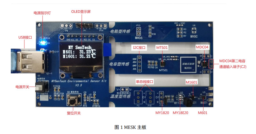 环境传感评估板