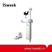 RainWise 专业气象用仪器 专业气象站