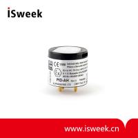 英国alphasense PID光离子气体传感器/TVOC检测传感器(小量程)