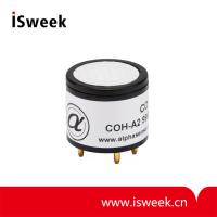 英国Alphasense 一氧化碳/硫化氢传感器(H2S+CO) 双气传感器