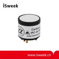 英国alphasense红外二氧化碳传感器（NDIR CO2传感器）