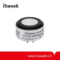 英国alphasense 环氧乙烷传感器(ETO传感器)