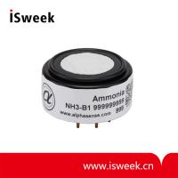 英国alphasense 四电极电化学氨气传感器(NH3传感器)