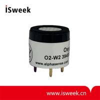 英国Alphasense 气体传感器 氧气传感器 O2 