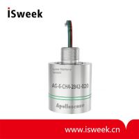 宽温激光甲烷传感器