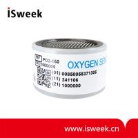 美国Southland 百分氧传感器 (可替代Analytical Industries: GPR-11-60)