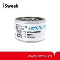 美国Southland 百分氧传感器 (可替代Analytical Industries: GPR-11-120, GPR-11-120OP)