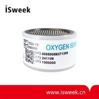 美国Southland PPM级氧气传感器 O2 微量氧传感器