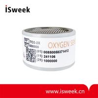 美国Southland 氧气传感器 (可替代Analytical Industries: XLT-12-123和Teledyne: A-2C)