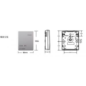 一氧化碳监测报警器