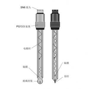 pH和氧化还原（ORP ）组合传感器