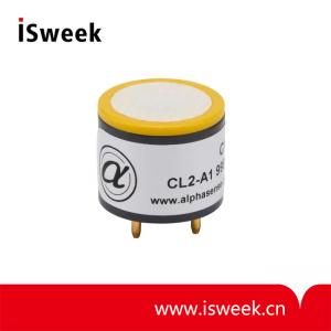 英国alphasense 电化学式氯气传感器 CL2传感器