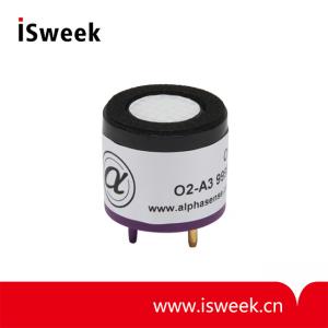 英国alphasense长寿命氧气传感器(O2传感器)