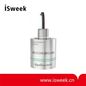 宽温激光甲烷传感器