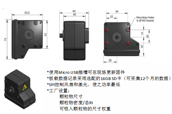 PM2.5传感器OPC-N2示意图