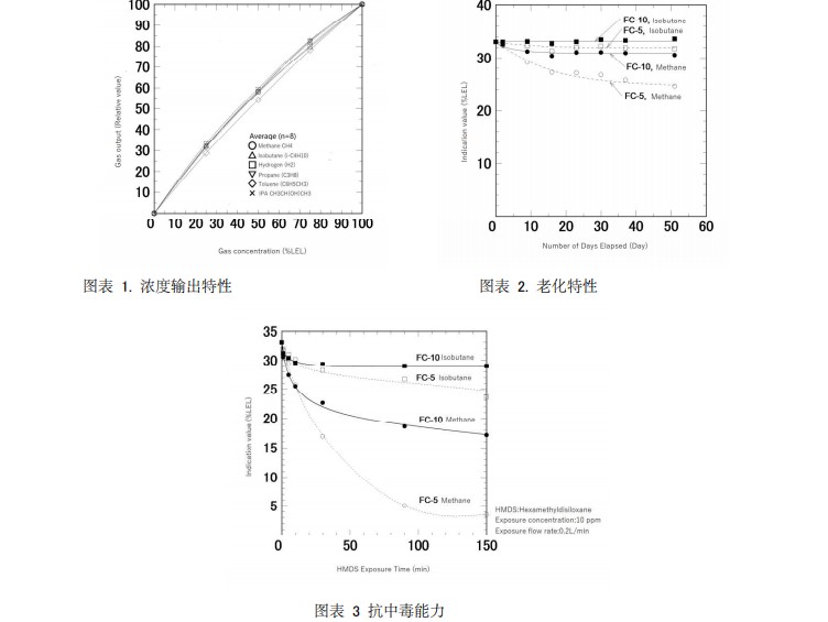 https://www.isweek.cn/statics/js/kindeditor-4.1.4/attached/image/20211124/20211124111758_43116.jpg